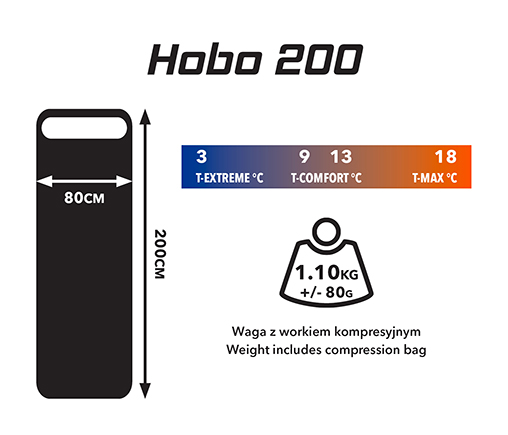 Klasyczny śpiwór koperta - Campus Hobo 200